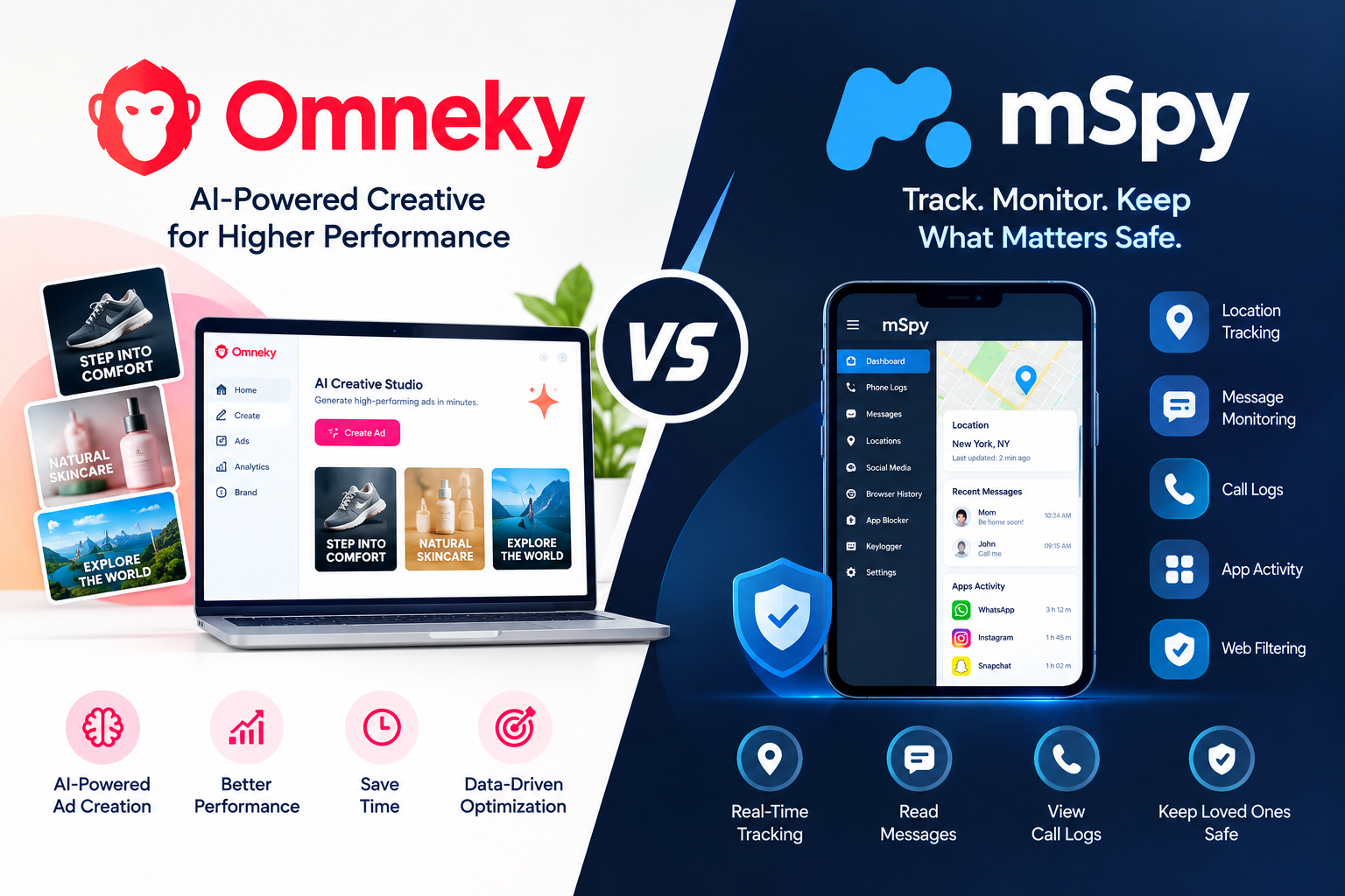 Omneky vs mSpy: The Ultimate Comparison for 2026