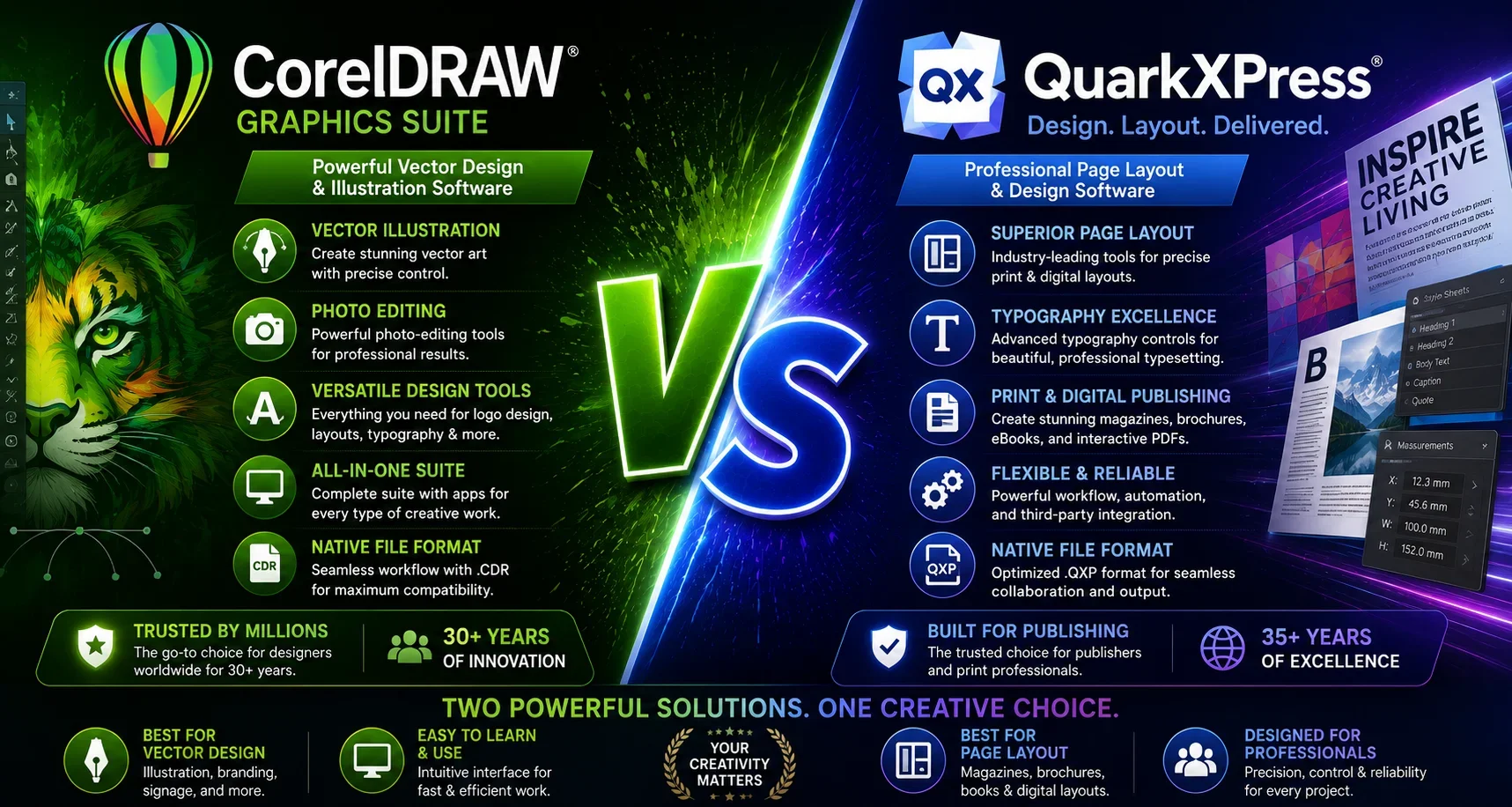 Vexels vs CorelDRAW Graphics Suite: Which Design Tool Is Better in 2026?