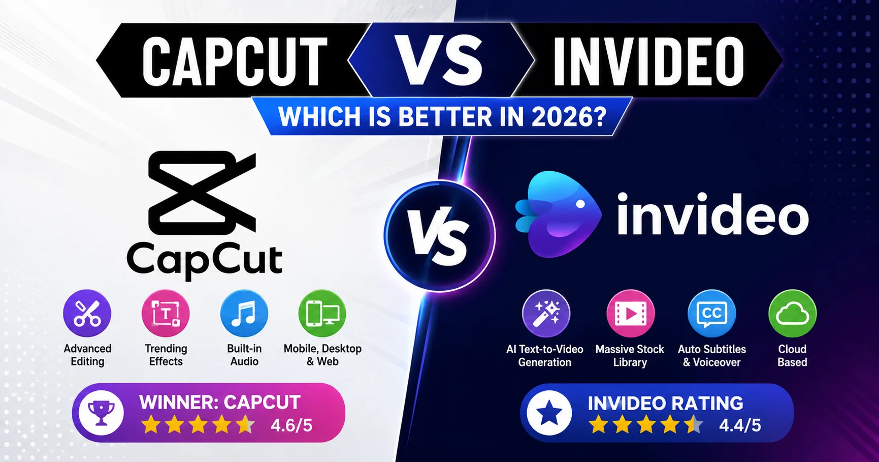 CapCut vs InVideo: Which Video Editor Is Better in 2026?