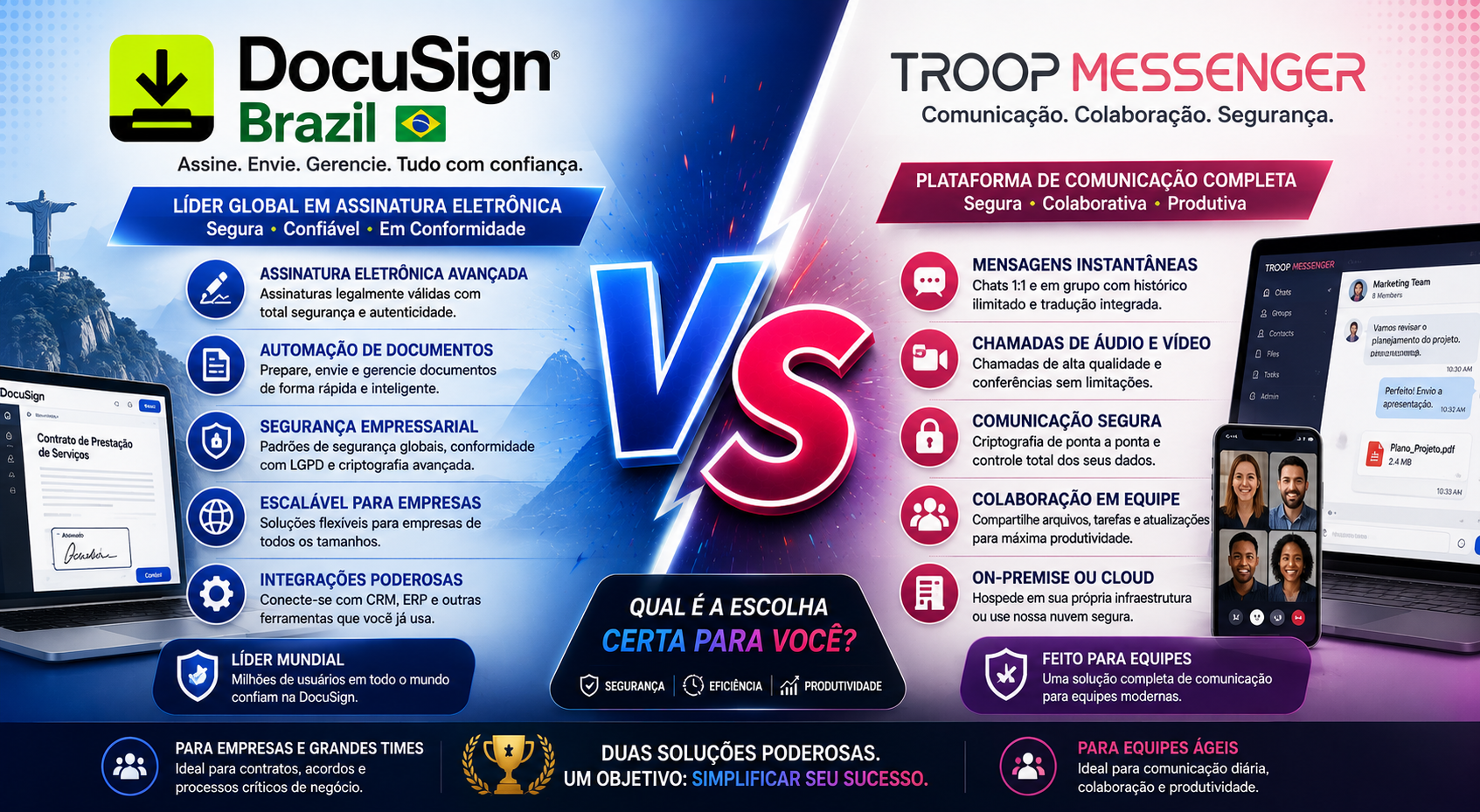 DocuSign Brazil vs Troop Messenger: Which Enterprise Tool Is Better in 2026?