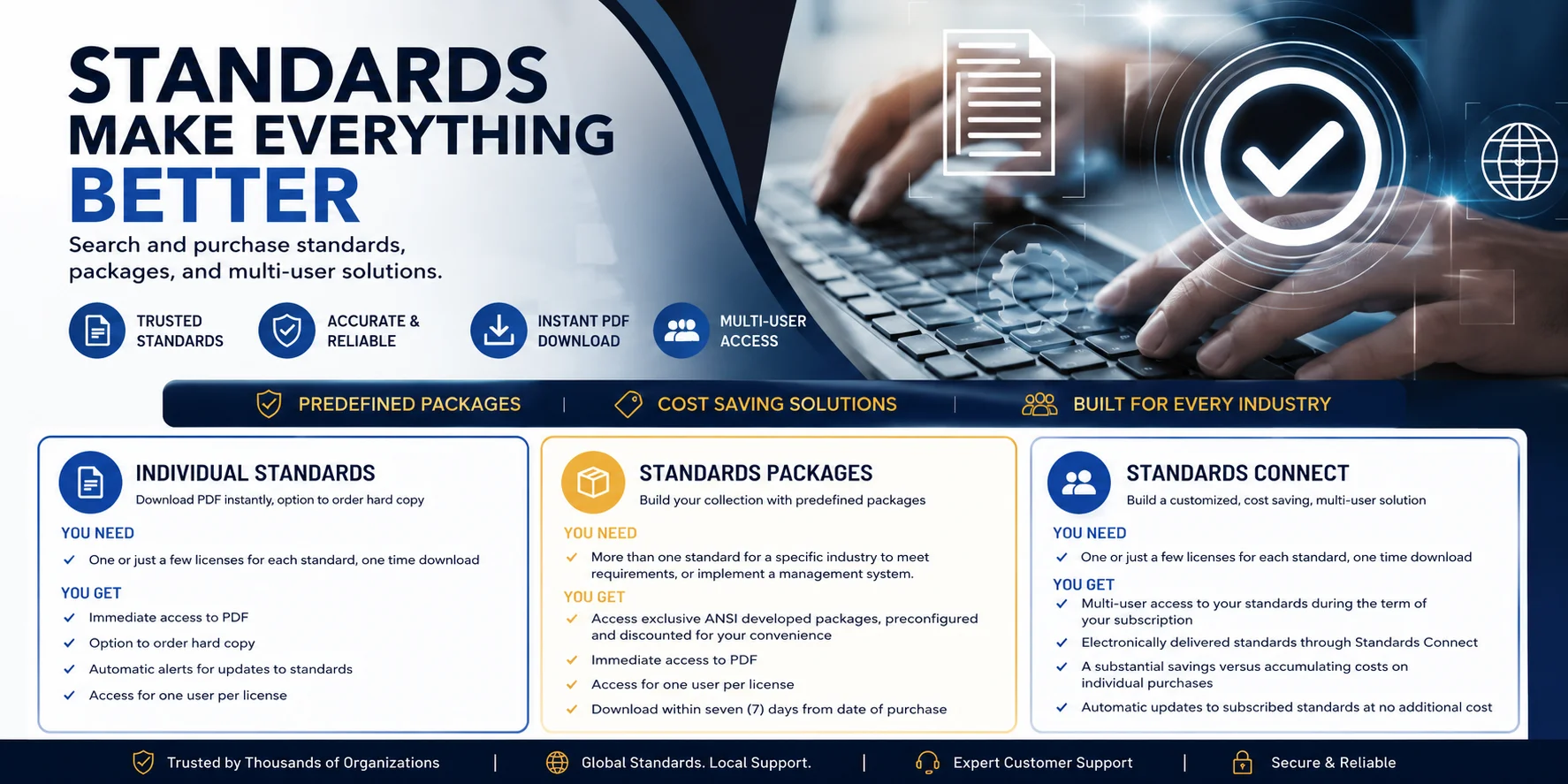 American National Standards Institute Inc.